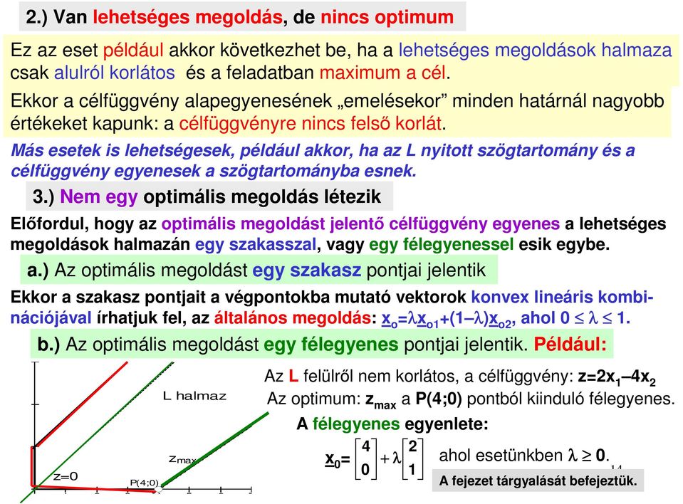 Más esetek is lehetségesek, például akkor, ha az L nyitott szögtartomány és a célfüggvény egyenesek a szögtartományba esnek.