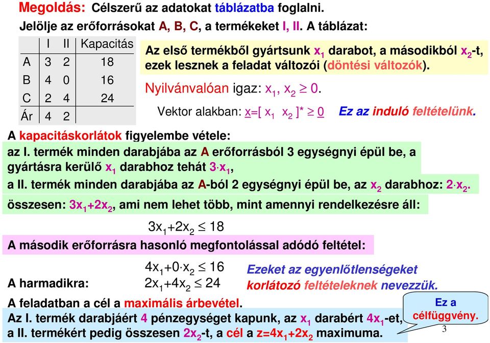 Vektor alakban: x=[ x x ]* 0 Ez az induló feltételünk. A kapacitáskorlátok figyelembe vétele: az I.