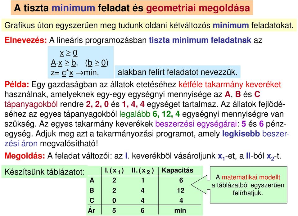 Példa: Egy gazdaságban az állatok etetéséhez kétféle takarmány keveréket használnak, amelyeknek egy-egy egységnyi mennyisége az A, B és C tápanyagokból rendre,, 0 és,, egységet tartalmaz.