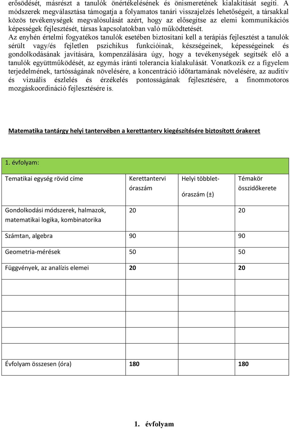 fejlesztését, társas kapcsolatokban való működtetését.