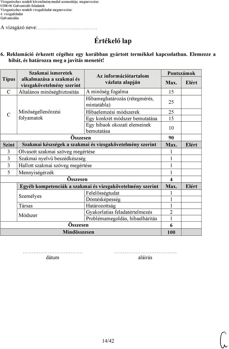 C Általános minőségbiztosítás A minőség fogalma 15 Hibameghatározás (rétegmérés, mintatábla) 25 C Minőségellenőrzési Hibaelemzési módszerek 25 folyamatok Egy konkrét módszer bemutatása 15 Elért Egy