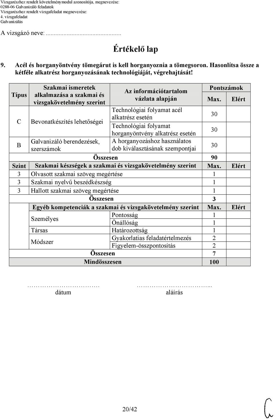 folyamat horganyöntvény alkatrész esetén A horganyozáshoz használatos dob kiválasztásának szempontjai Pontszámok Max.