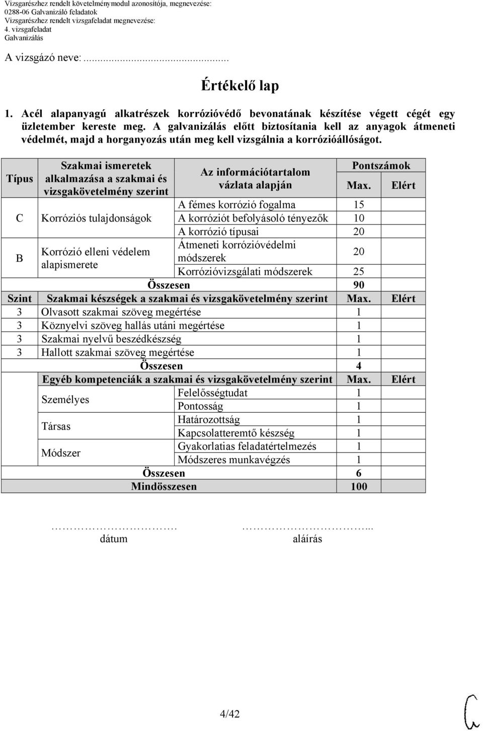 Típus C Szakmai ismeretek alkalmazása a szakmai és vizsgakövetelmény szerint Korróziós tulajdonságok Korrózió elleni védelem alapismerete Az információtartalom vázlata alapján Pontszámok Max.