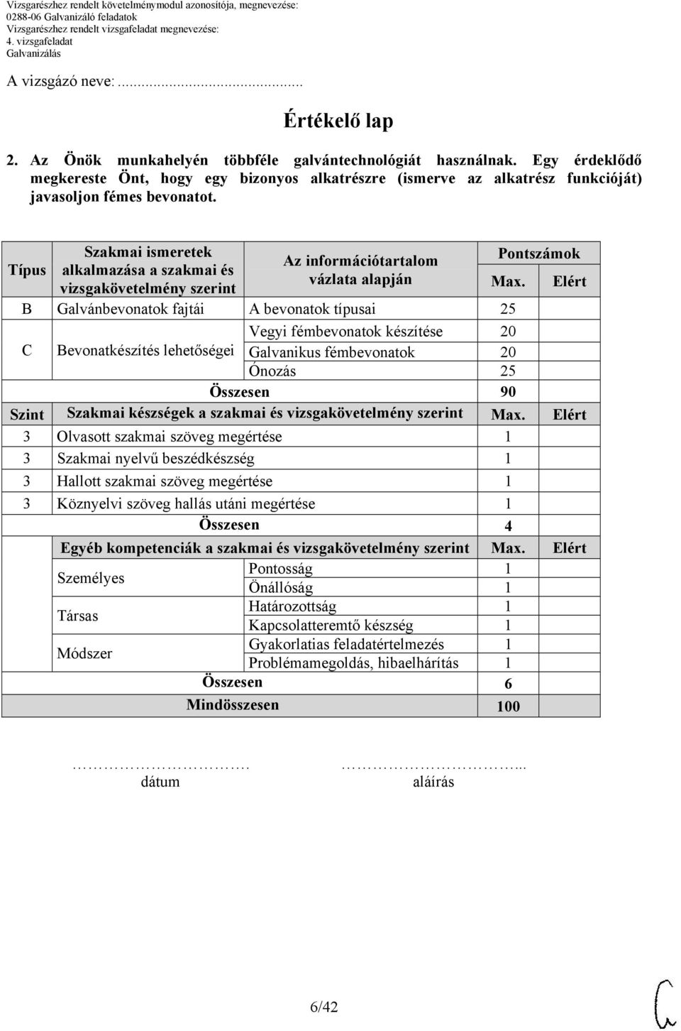 Típus Szakmai ismeretek alkalmazása a szakmai és vizsgakövetelmény szerint Az információtartalom vázlata alapján Pontszámok Max.