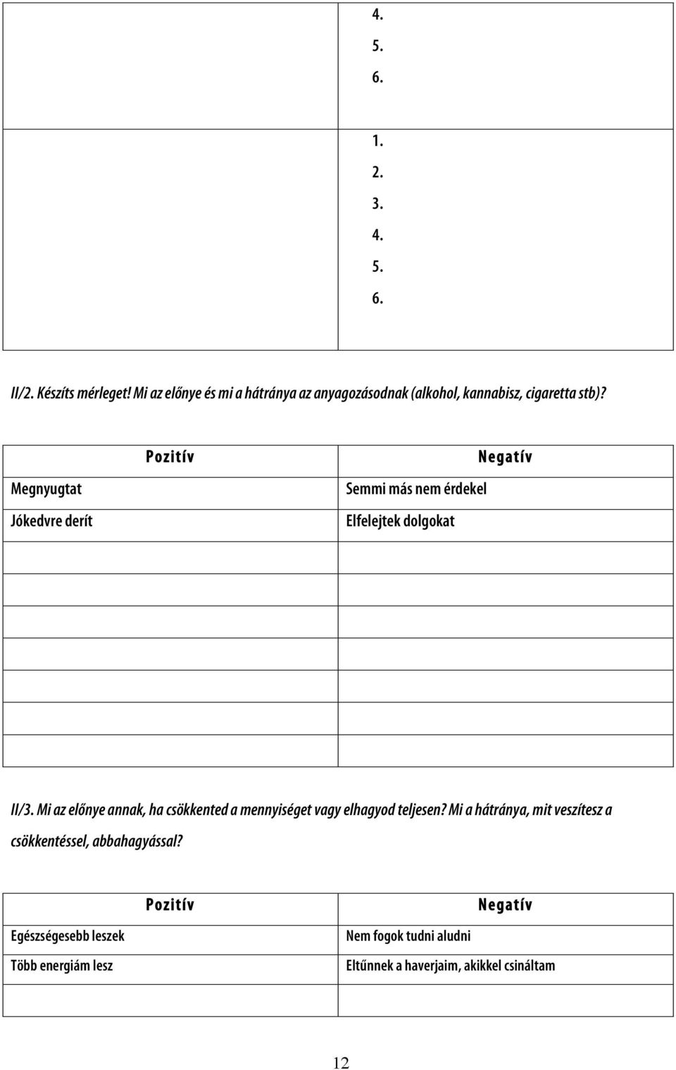 Megnyugtat Jókedvre derít Pozitív Semmi más nem érdekel Elfelejtek dolgokat Negatív II/3.