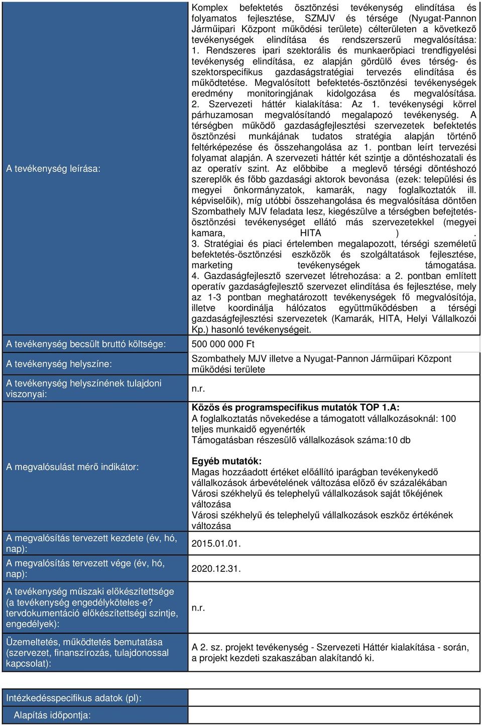 tervdokumentáció előkészítettségi szintje, engedélyek): Üzemeltetés, működtetés bemutatása (szervezet, finanszírozás, tulajdonossal kapcsolat): Komplex befektetés ösztönzési tevékenység elindítása és