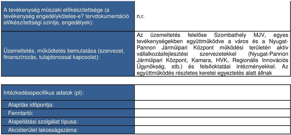 Szombathely MJV, egyes tevékenységekben együttműködve a város és a Nyugat- Pannon Járműipari Központ működési területén aktív vállalkozásfejlesztési szervezetekkel