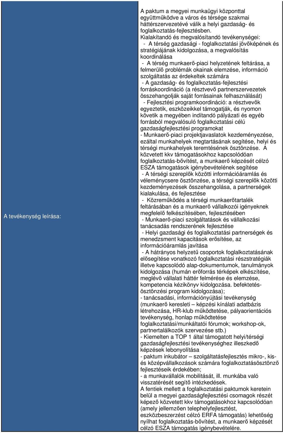 feltárása, a felmerülő problémák okainak elemzése, információ szolgáltatás az érdekeltek számára - A gazdaság- és foglalkoztatás-fejlesztési forráskoordináció (a résztvevő partnerszervezetek