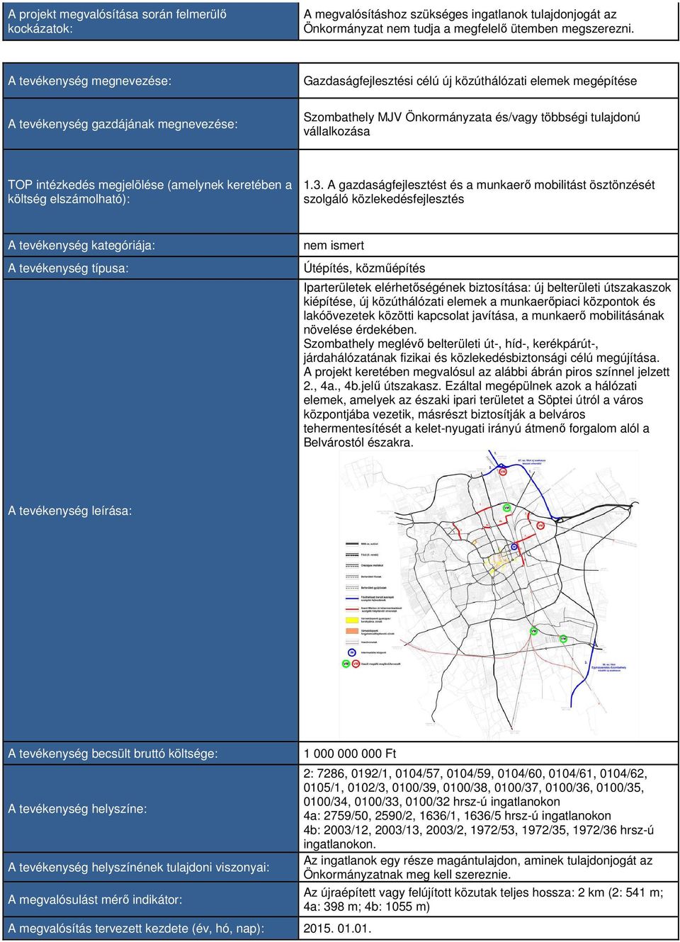 intézkedés megjelölése (amelynek keretében a költség elszámolható): 1.3.