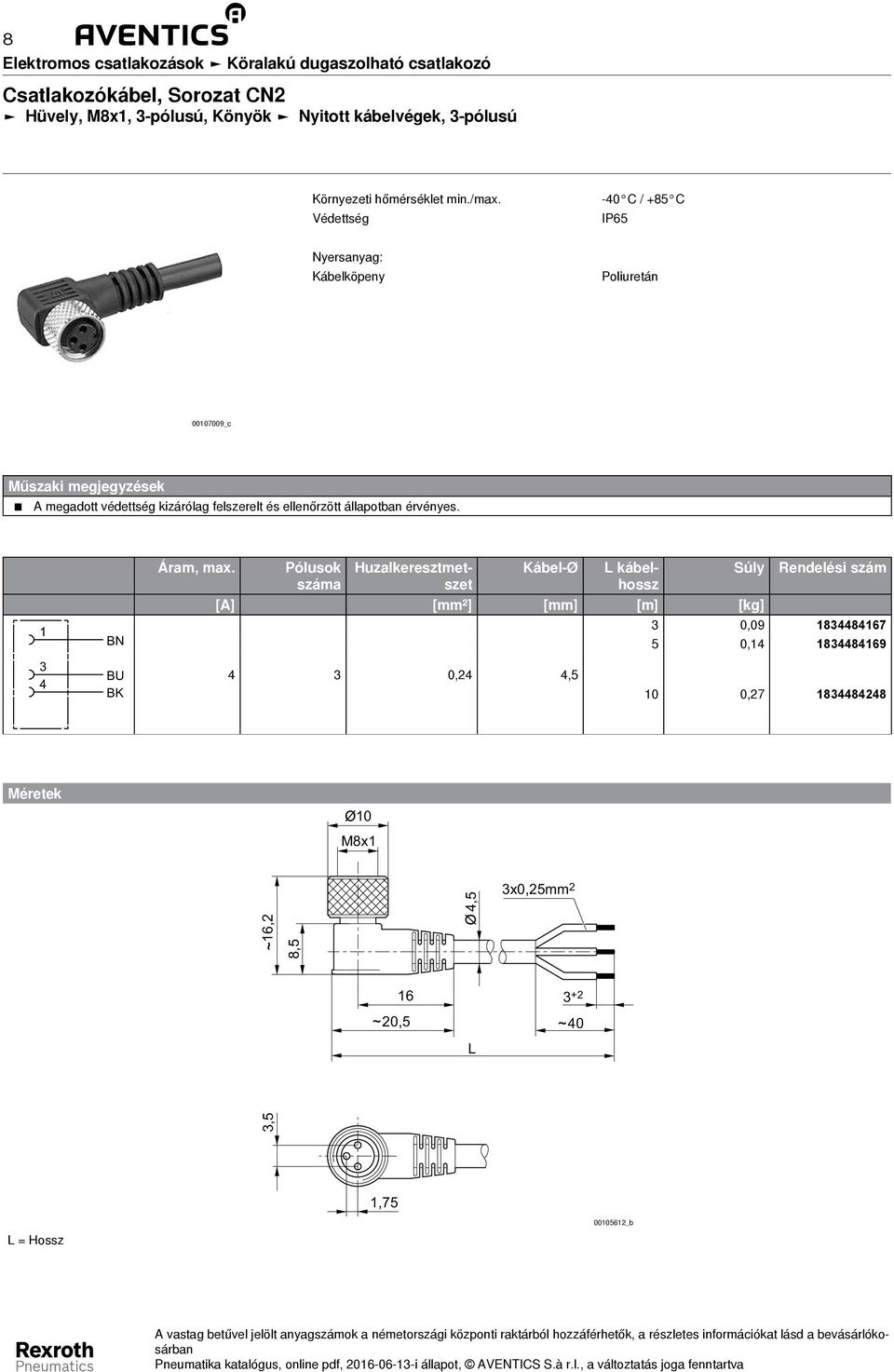 Pólusok száma Huzalkeresztmetszet Kábel-Ø L kábelhossz Súly Rendelési szám [A]