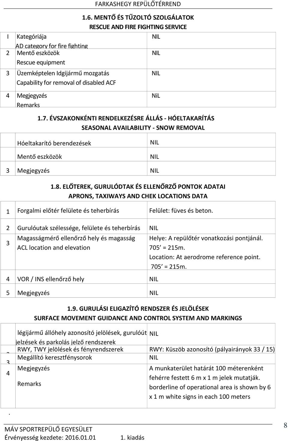 ELŐTEREK, GURULÓDTAK ÉS ELLENŐRZŐ PONTOK ADATAI APRONS, TAXIWAYS AND CHEK LOCATIONS DATA 1 Forgalmi előtér felülete és teherbírás Felület: füves és beton.