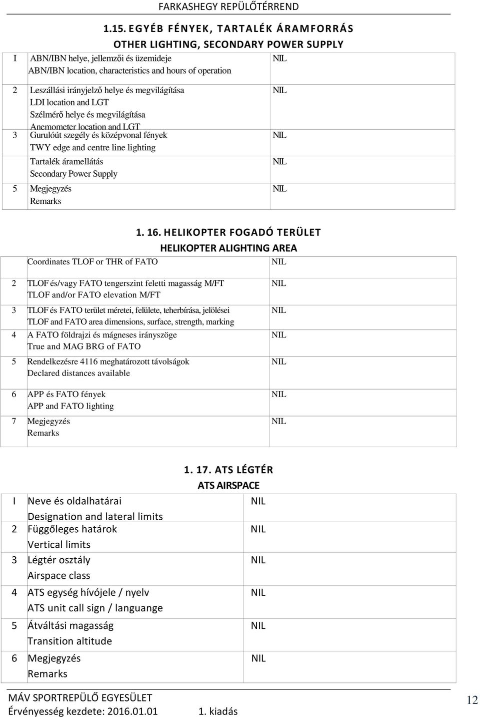 és megvilágítása LDI location and LGT Szélmérő helye és megvilágítása Anemometer location and LGT 3 Gurulóút szegély és középvonal fények TWY edge and centre line lighting Tartalék áramellátás