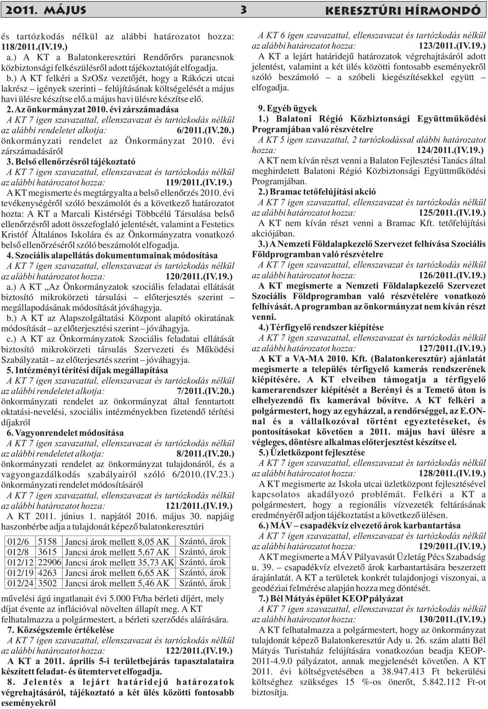 évi zárszámadása az alábbi rendeletet alkotja: 6/2011.(IV.20.) önkormányzati rendelet az Önkormányzat 2010. évi zárszámadásáról 3. Belső ellenőrzésről tájékoztató 119/