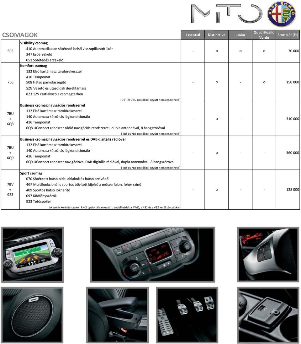 rendelhető) 7BU 6Q8 Business csomag navigációs rendszerrel 132 Első kartámasz tárolórekesszel 140 Automata kétzónás légkondícionáló 416 Tempomat 6Q8 UConnect rendszer rádió navigációs rendszerrel,