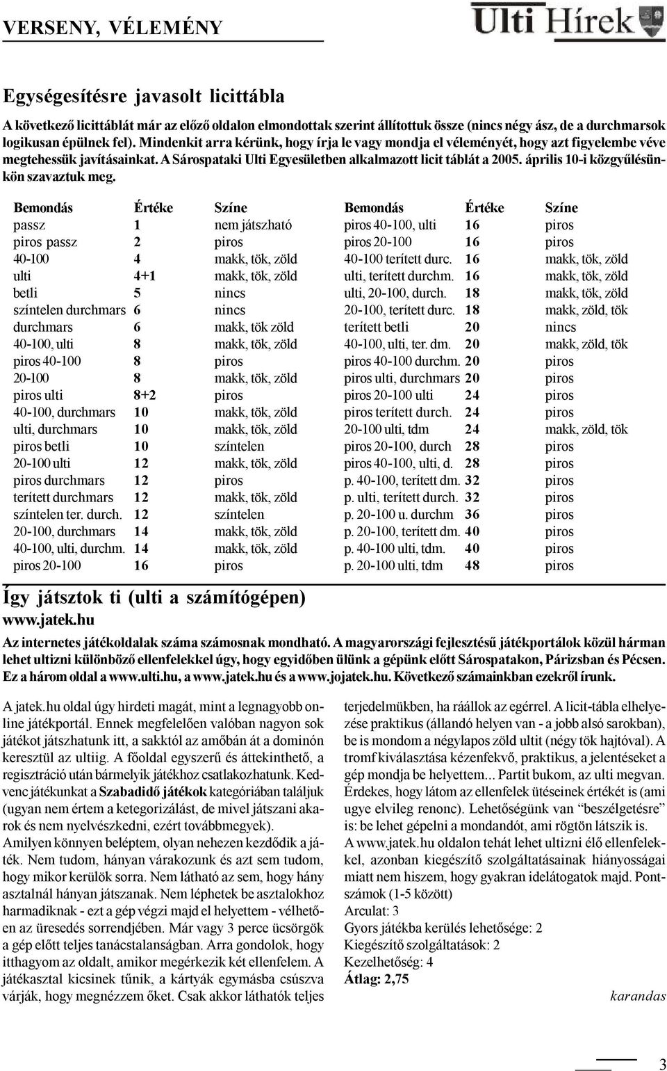 április 10-i közgyűlésünkön szavaztuk meg.