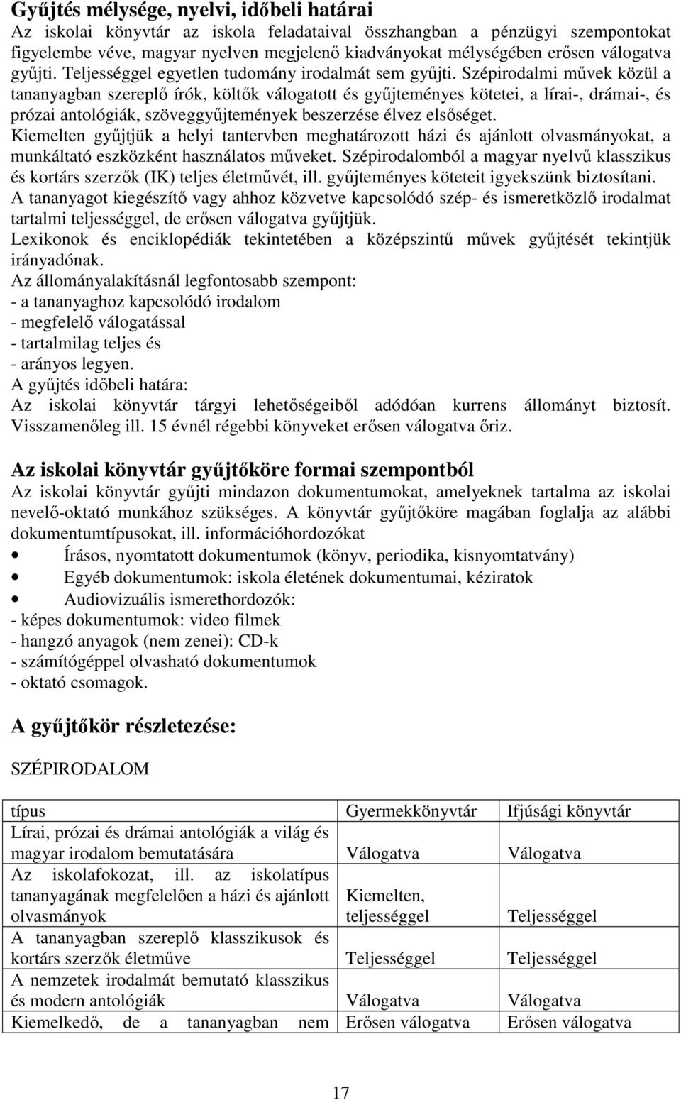 Szépirodalmi művek közül a tananyagban szereplő írók, költők válogatott és gyűjteményes kötetei, a lírai-, drámai-, és prózai antológiák, szöveggyűjtemények beszerzése élvez elsőséget.