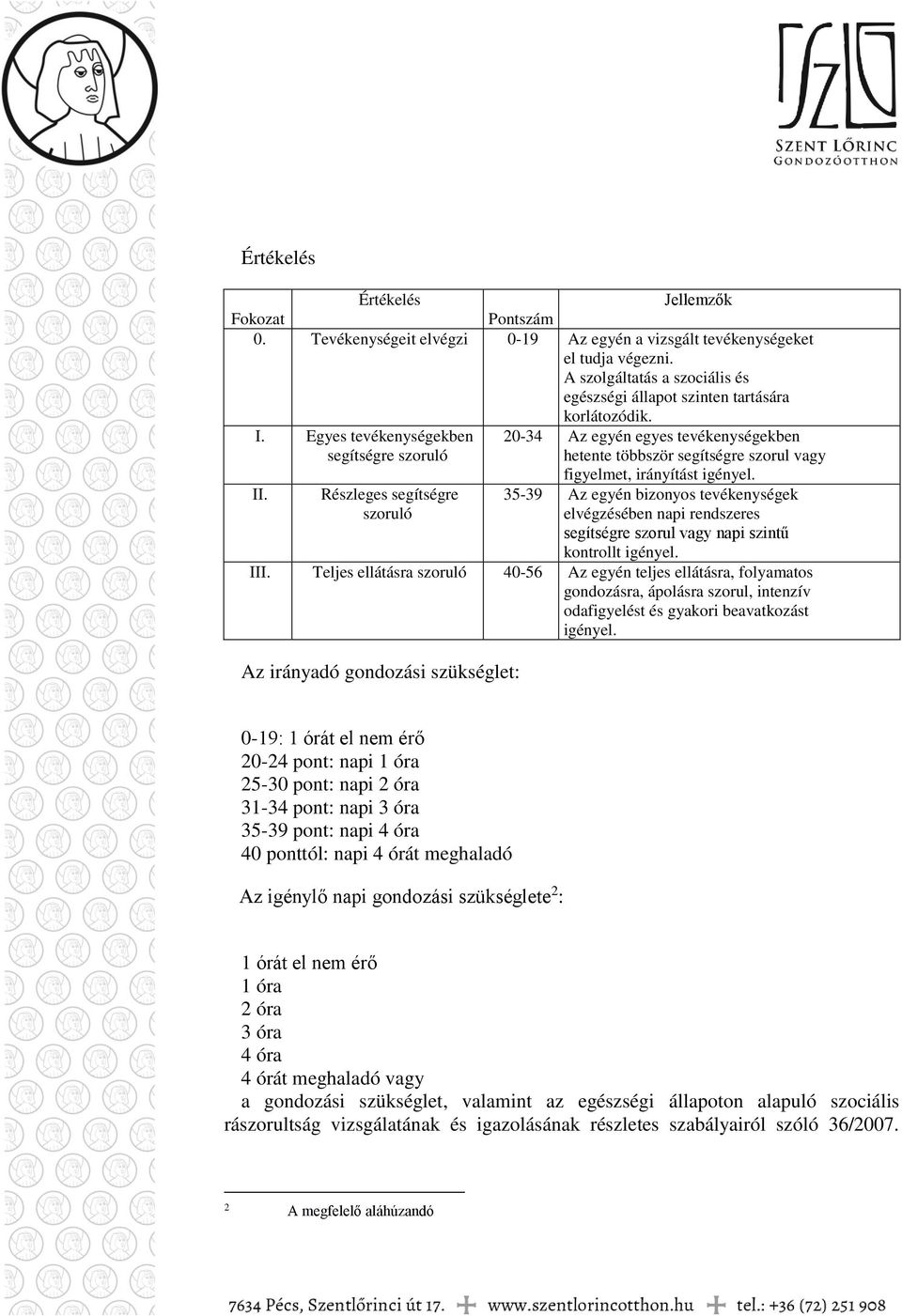 Egyes tevékenységekben segítségre szoruló 20-34 Az egyén egyes tevékenységekben hetente többször segítségre szorul vagy II. Részleges segítségre szoruló figyelmet, irányítást igényel.