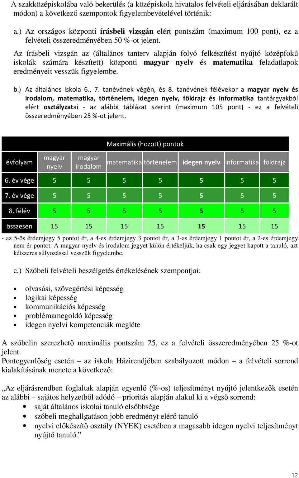 Az írásbeli vizsgán az (általános tanterv alapján folyó felkészítést nyújtó középfokú iskolák számára készített) központi magyar nyelv és matematika feladatlapok eredményeit vesszük figyelembe. b.