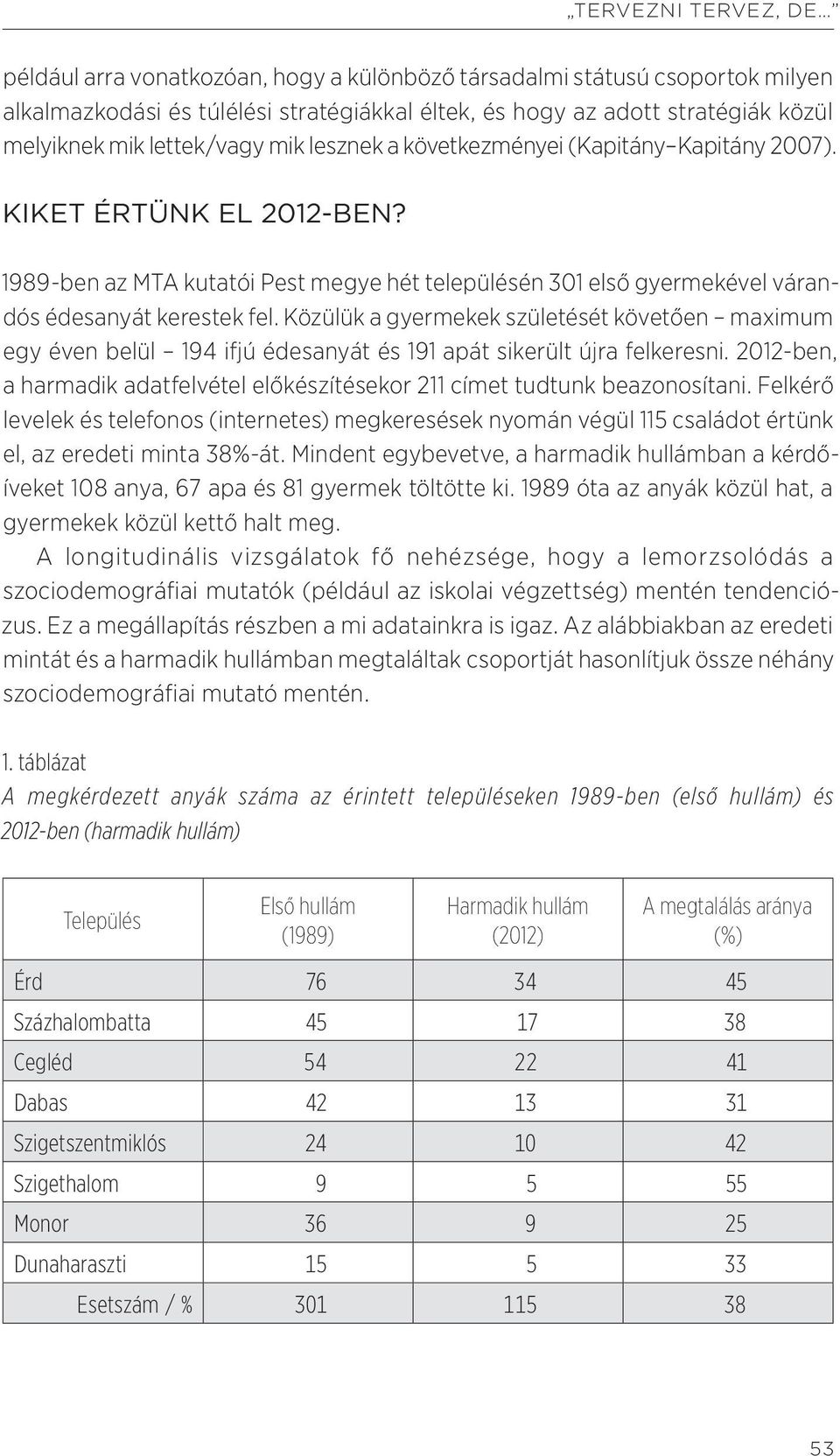 Közülük a gyermekek születését követően maximum egy éven belül 194 ifjú édesanyát és 191 apát sikerült újra felkeresni.
