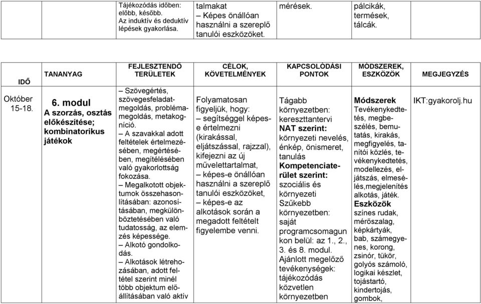 A szavakkal adott feltételek értelmezésében, megértésében, megítélésében való gyakorlottság fokozása.
