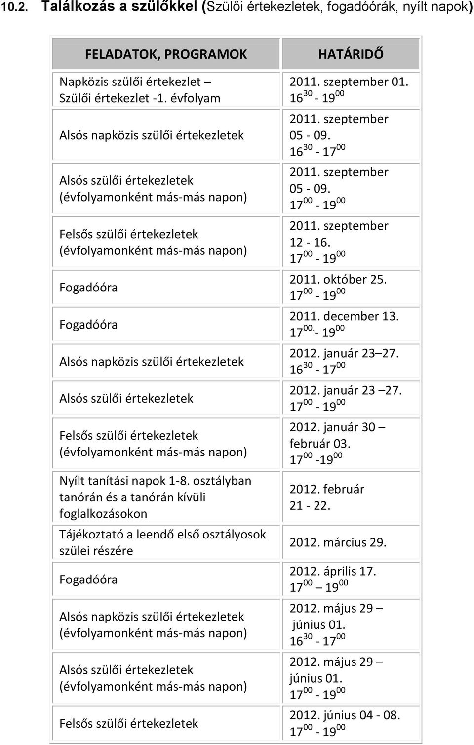 szülői értekezletek Alsós szülői értekezletek Felsős szülői értekezletek (évfolyamonként más-más napon) Nyílt tanítási napok 1-8.