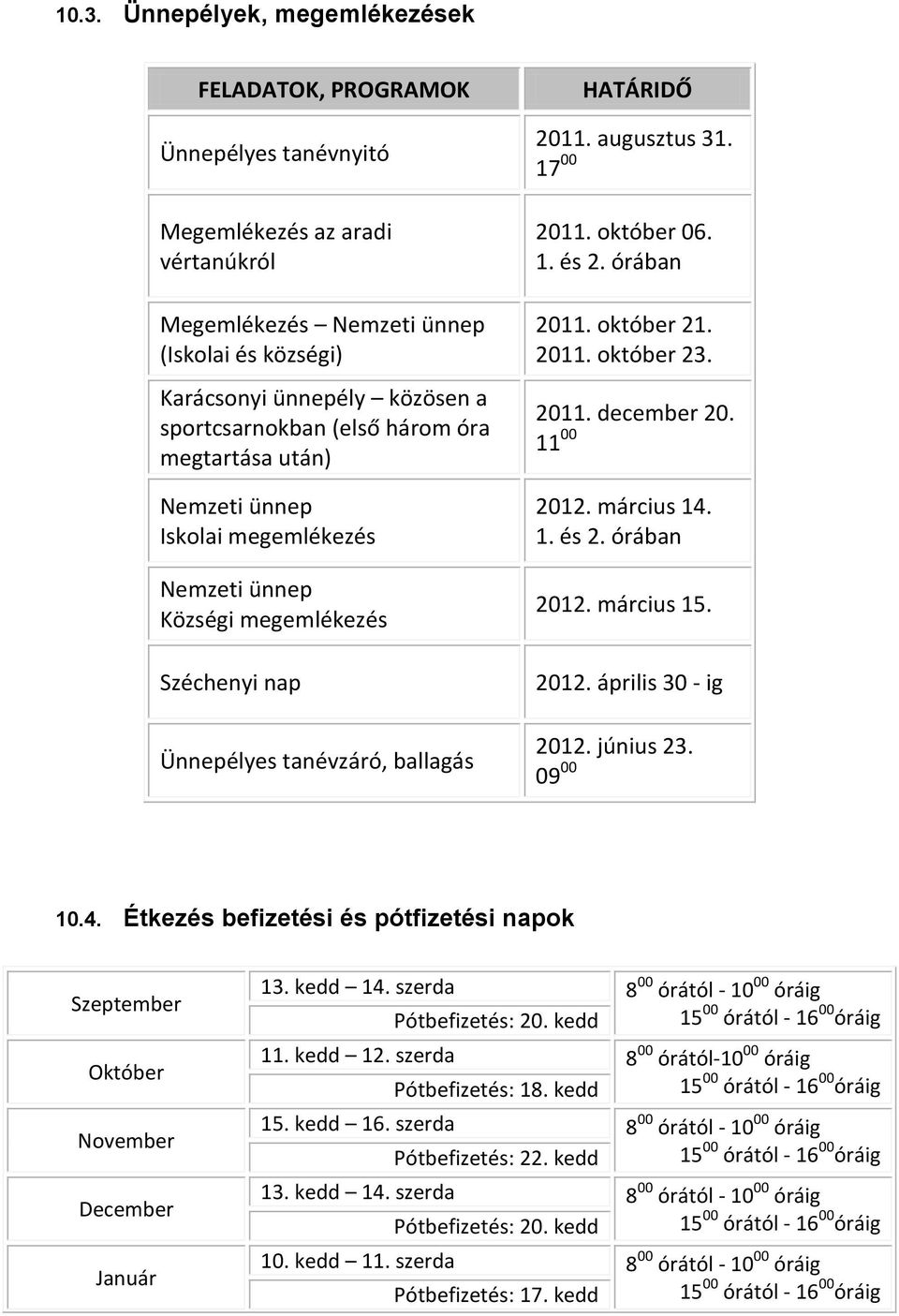 október 06. 1. és 2. órában 2011. október 21. 2011. október 23. 2011. december 20. 11 00 2012. március 14. 1. és 2. órában 2012. március 15. 2012. április 30 - ig 2012. június 23. 09 00 10.4. Étkezés befizetési és pótfizetési napok Szeptember Október November December Január 13.