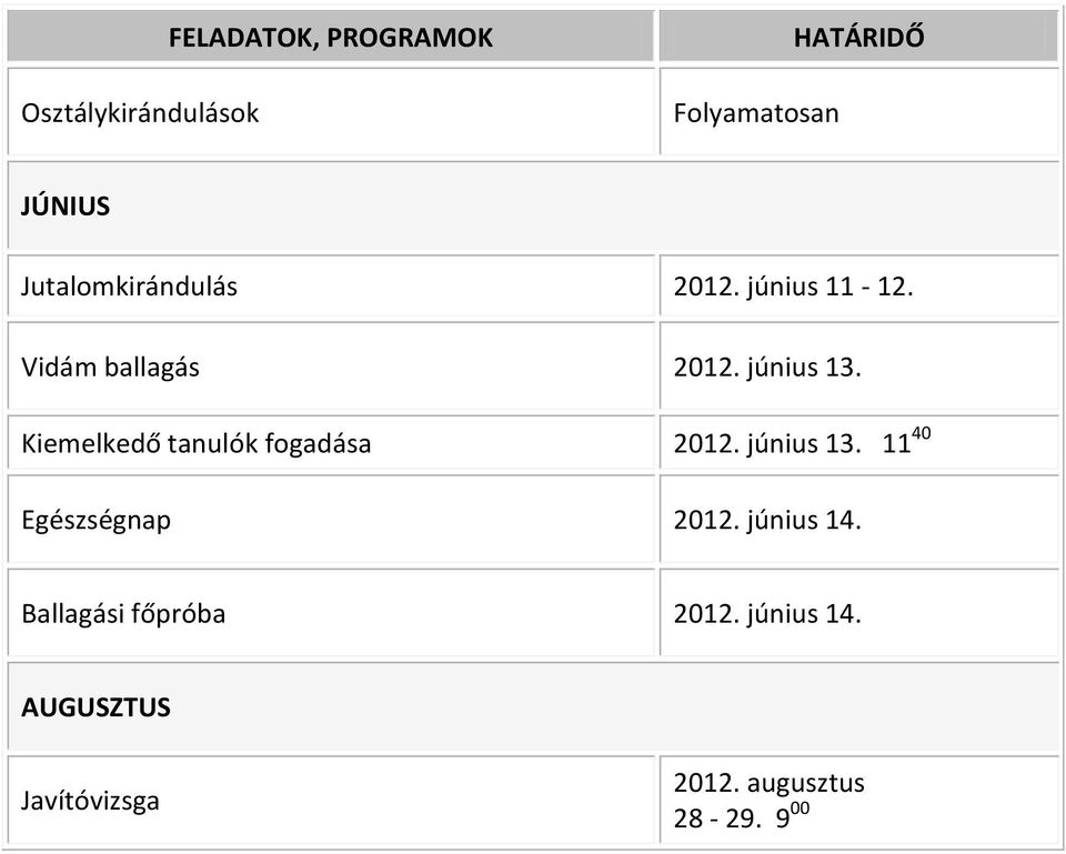 Kiemelkedő tanulók fogadása 2012. június 13. 11 40 Egészségnap 2012.