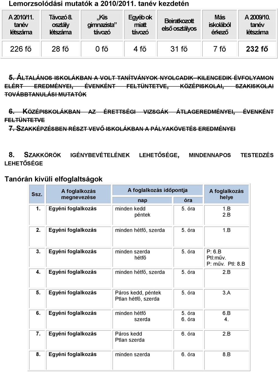 ÁLTALÁNOS ISKOLÁKBAN A VOLT TANÍTVÁNYOK NYOLCADIK KILENCEDIK ÉVFOLYAMON ELÉRT EREDMÉNYEI, ÉVENKÉNT FELTÜNTETVE, KÖZÉPISKOLAI, SZAKISKOLAI TOVÁBBTANULÁSI MUTATÓK 6.