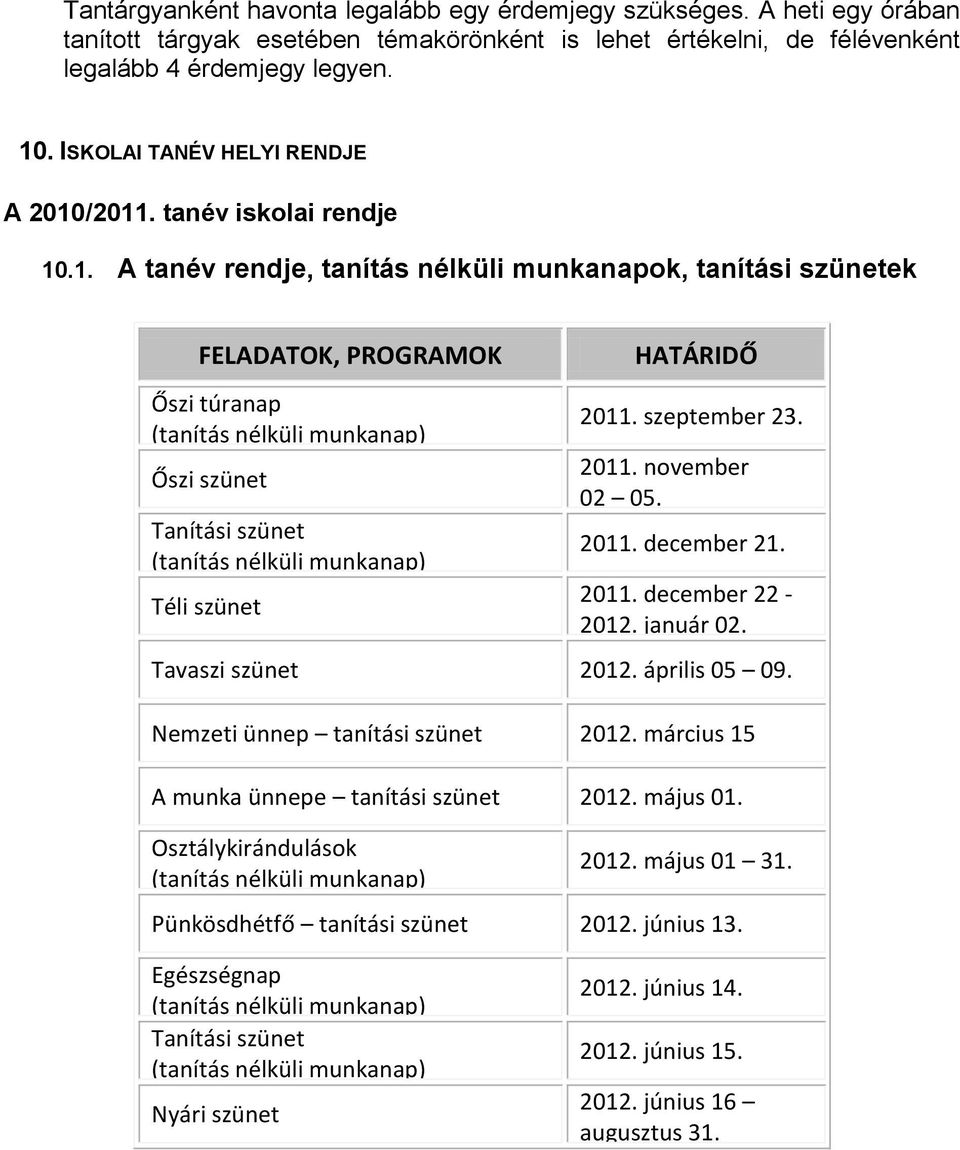 /2011. tanév iskolai rendje 10.1. A tanév rendje, tanítás nélküli munkanapok, tanítási szünetek FELADATOK, PROGRAMOK Őszi túranap (tanítás nélküli munkanap) Őszi szünet Tanítási szünet (tanítás