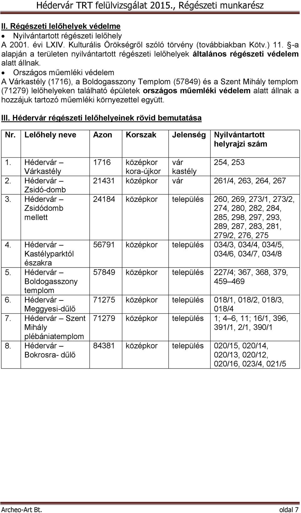 Országos műemléki védelem A Várkastély (1716), a Boldogasszony Templom (57849) és a Szent Mihály templom (71279) lelőhelyeken található épületek országos műemléki védelem alatt állnak a hozzájuk