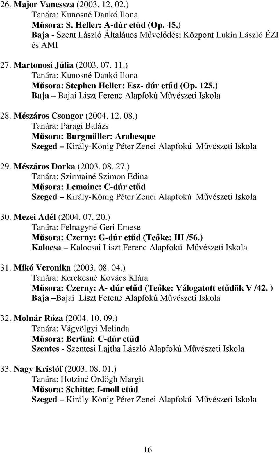 ) Tanára: Paragi Balázs Műsora: Burgmüller: Arabesque 29. Mészáros Dorka (2003. 08. 27.) Tanára: Szirmainé Szimon Edina Műsora: Lemoine: C-dúr etűd 30. Mezei Adél (2004. 07. 20.