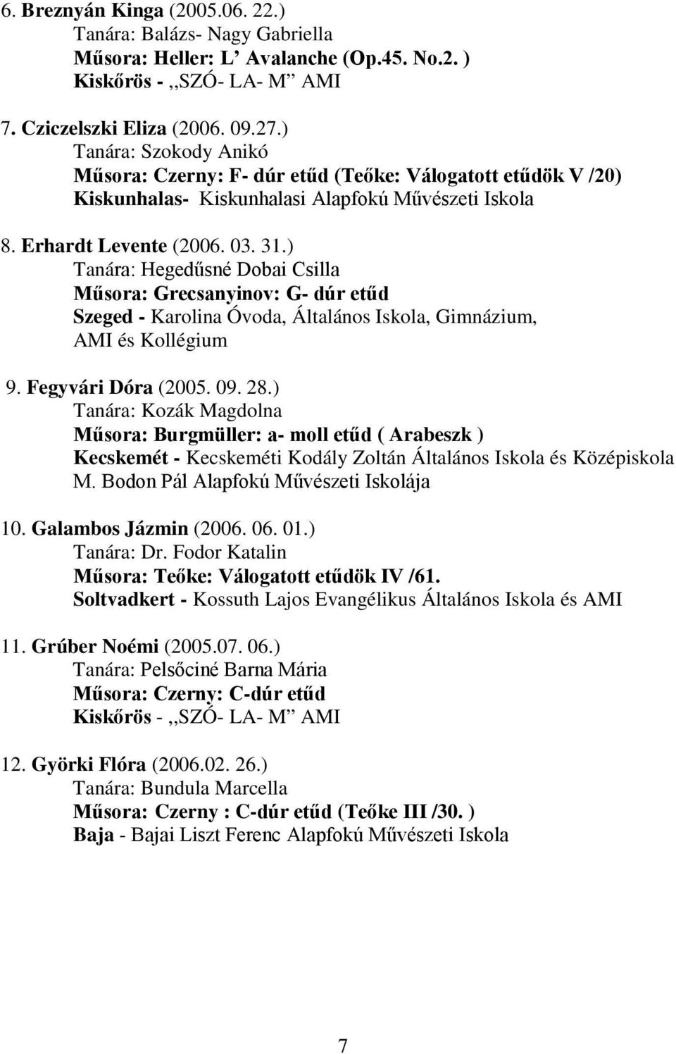 ) Tanára: Hegedűsné Dobai Csilla Műsora: Grecsanyinov: G- dúr etűd Szeged - Karolina Óvoda, Általános Iskola, Gimnázium, AMI és Kollégium 9. Fegyvári Dóra (2005. 09. 28.