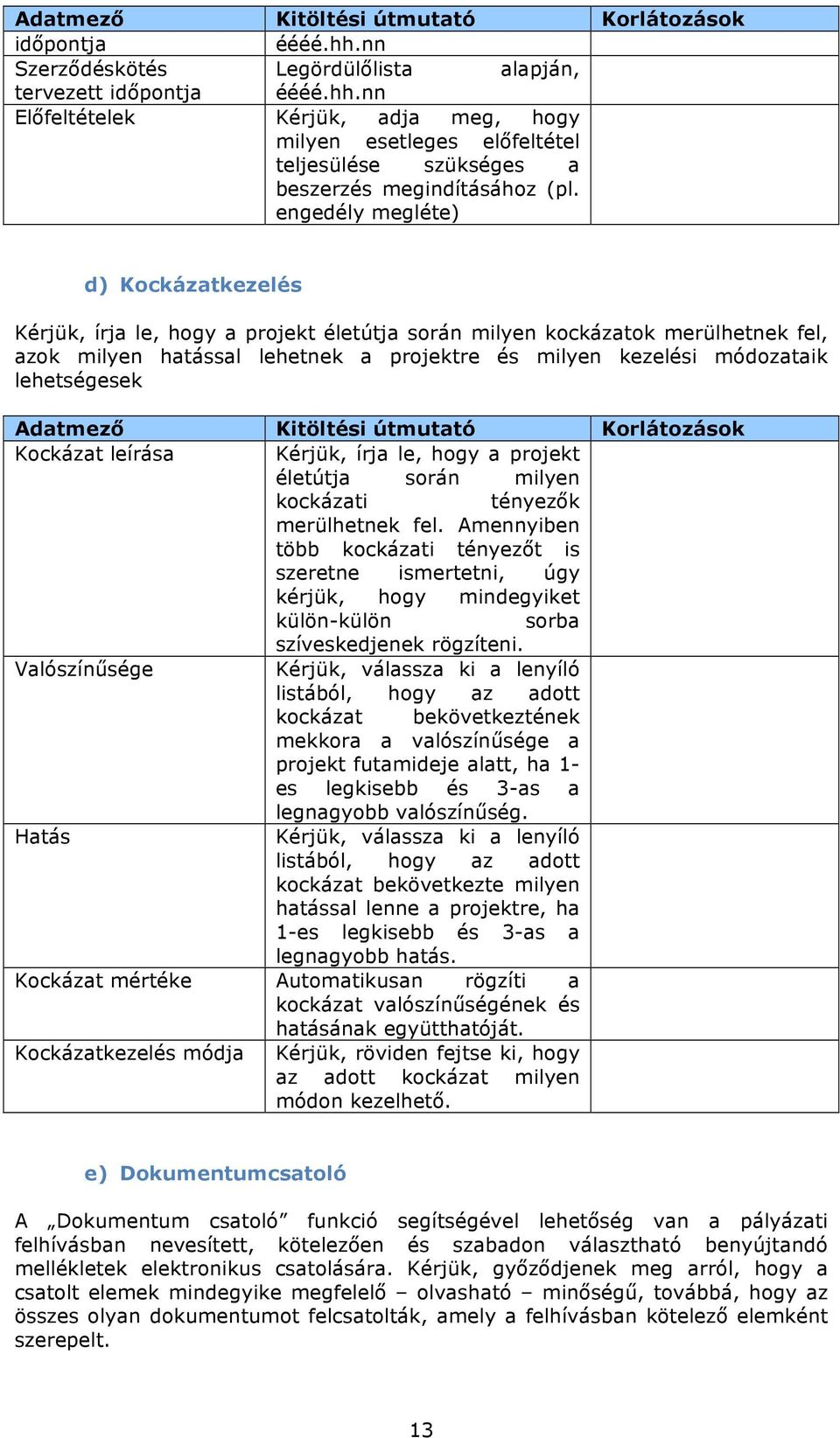 lehetségesek Kockázat leírása Kérjük, írja le, hogy a projekt életútja során milyen kockázati tényezők merülhetnek fel.