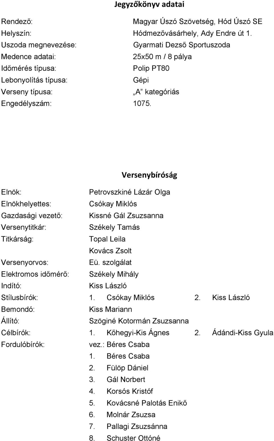 Versenybíróság Elnök: Petrovszkiné Lázár Olga Elnökhelyettes: Csókay Miklós Gazdasági vezető: Kissné Gál Zsuzsanna Versenytitkár: Székely Tamás Titkárság: Topal Leila Kovács Zsolt Versenyorvos: Eü.