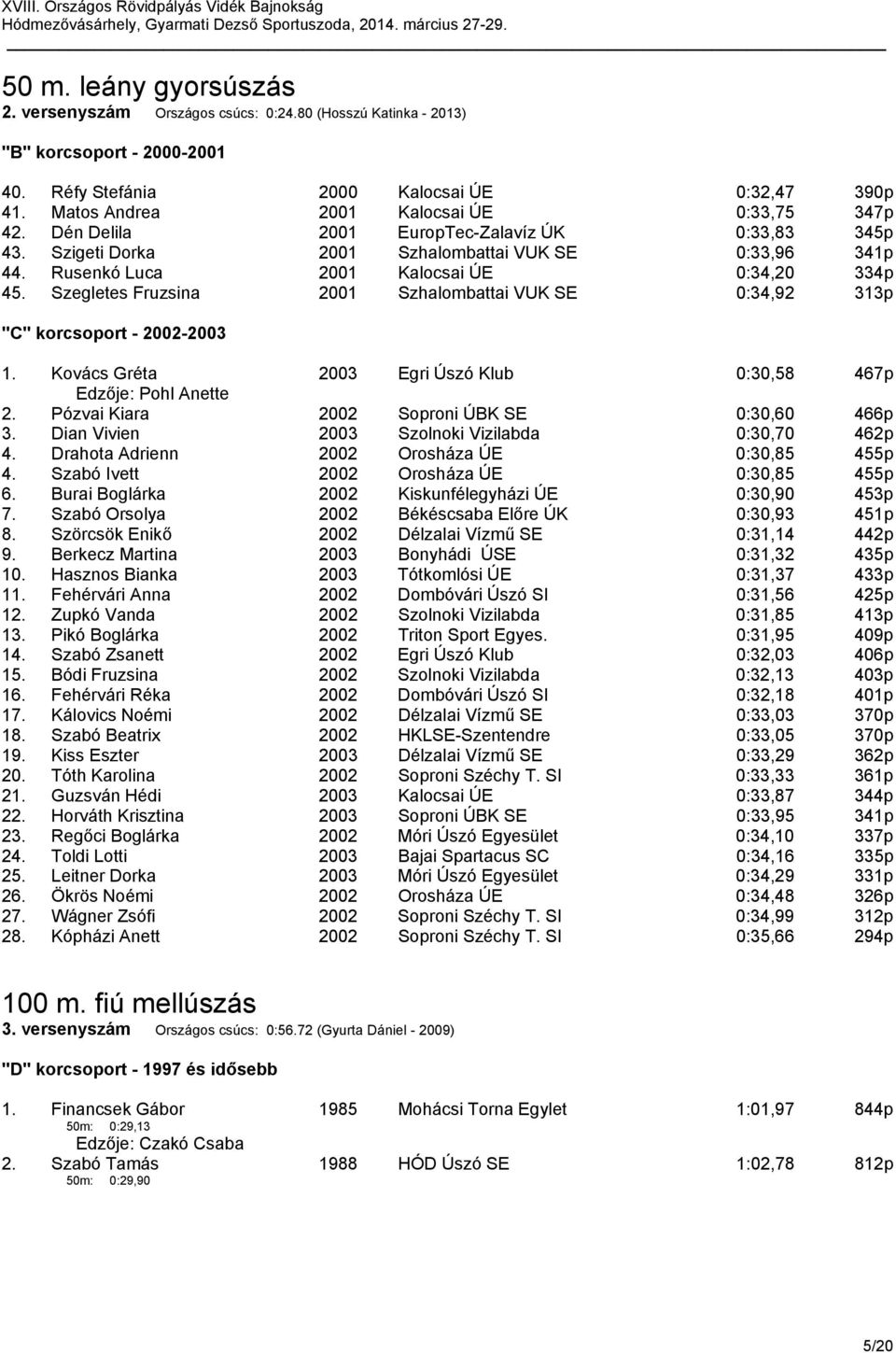 Rusenkó Luca 2001 Kalocsai ÚE 0:34,20 334p 45. Szegletes Fruzsina 2001 Szhalombattai VUK SE 0:34,92 313p "C" korcsoport - 2002-2003 1.