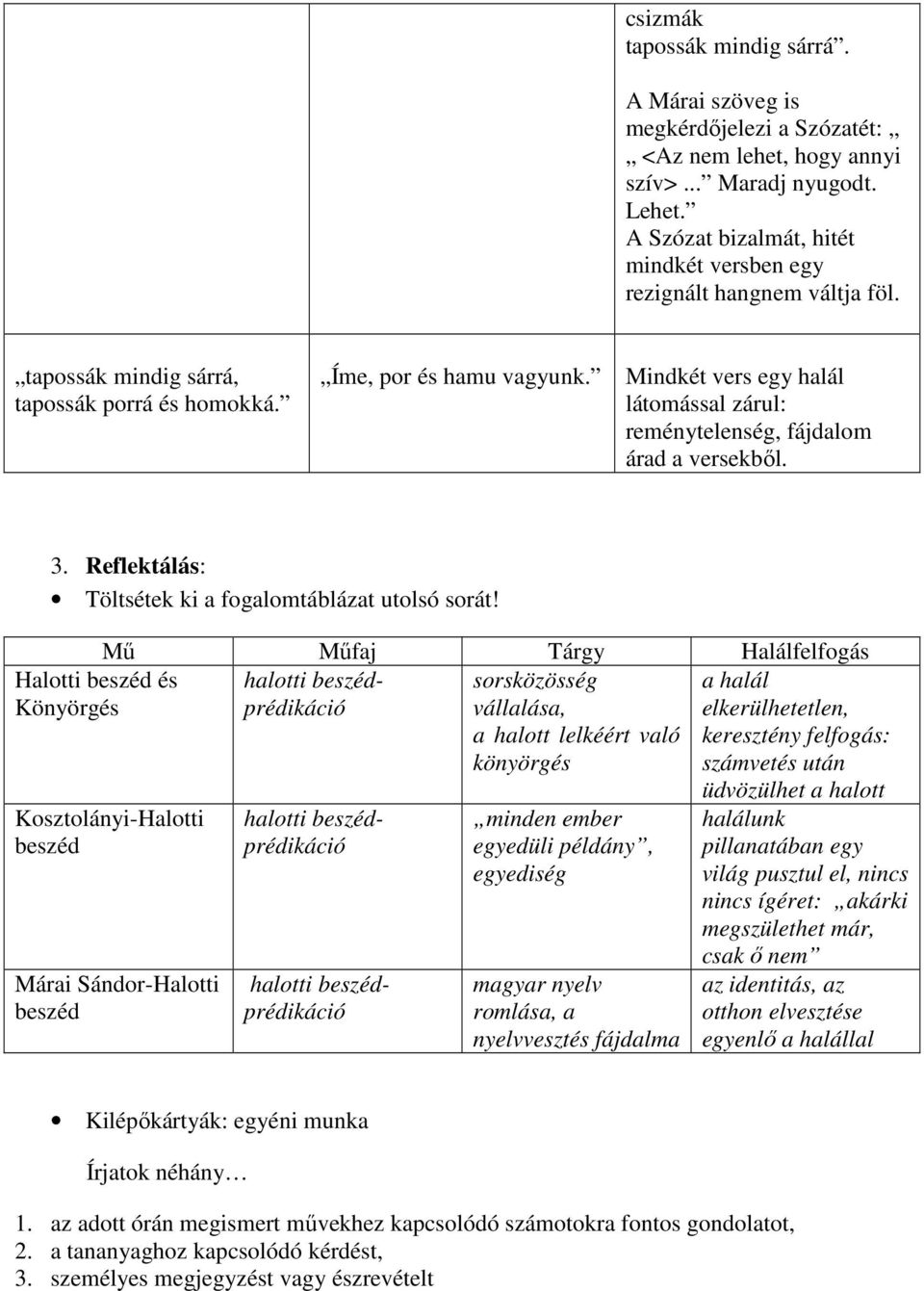 Mindkét vers egy halál látomással zárul: reménytelenség, fájdalom árad a versekből. 3. Reflektálás: Töltsétek ki a fogalomtáblázat utolsó sorát!