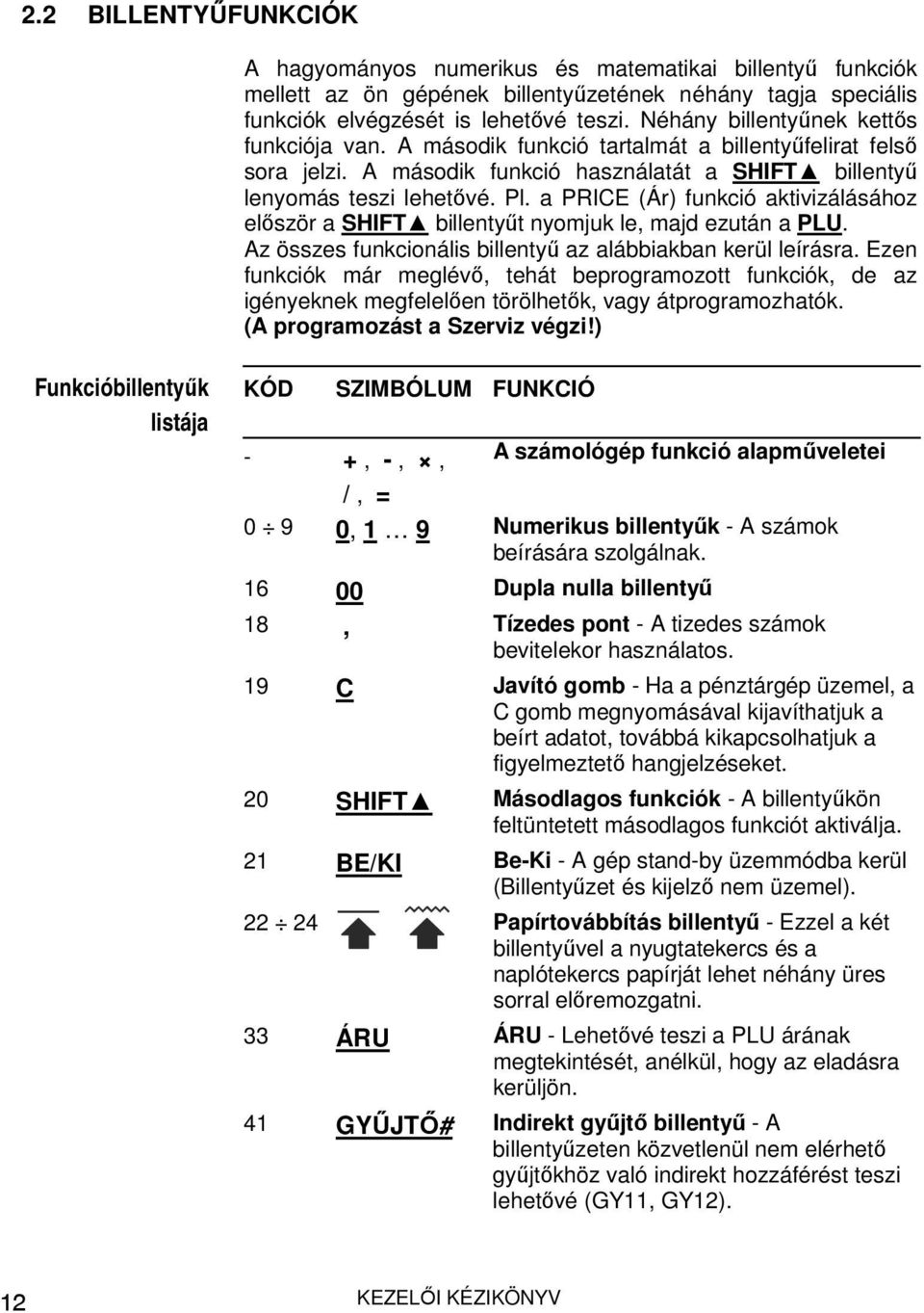 a PRICE (Ár) funkció aktivizálásához először a SHIFT billentyűt nyomjuk le, majd ezután a PLU. Az összes funkcionális billentyű az alábbiakban kerül leírásra.