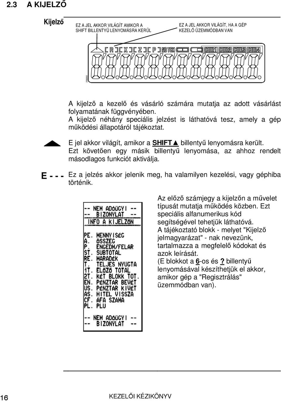 E jel akkor világít, amikor a SHIFT billentyű lenyomásra került. Ezt követően egy másik billentyű lenyomása, az ahhoz rendelt másodlagos funkciót aktiválja.