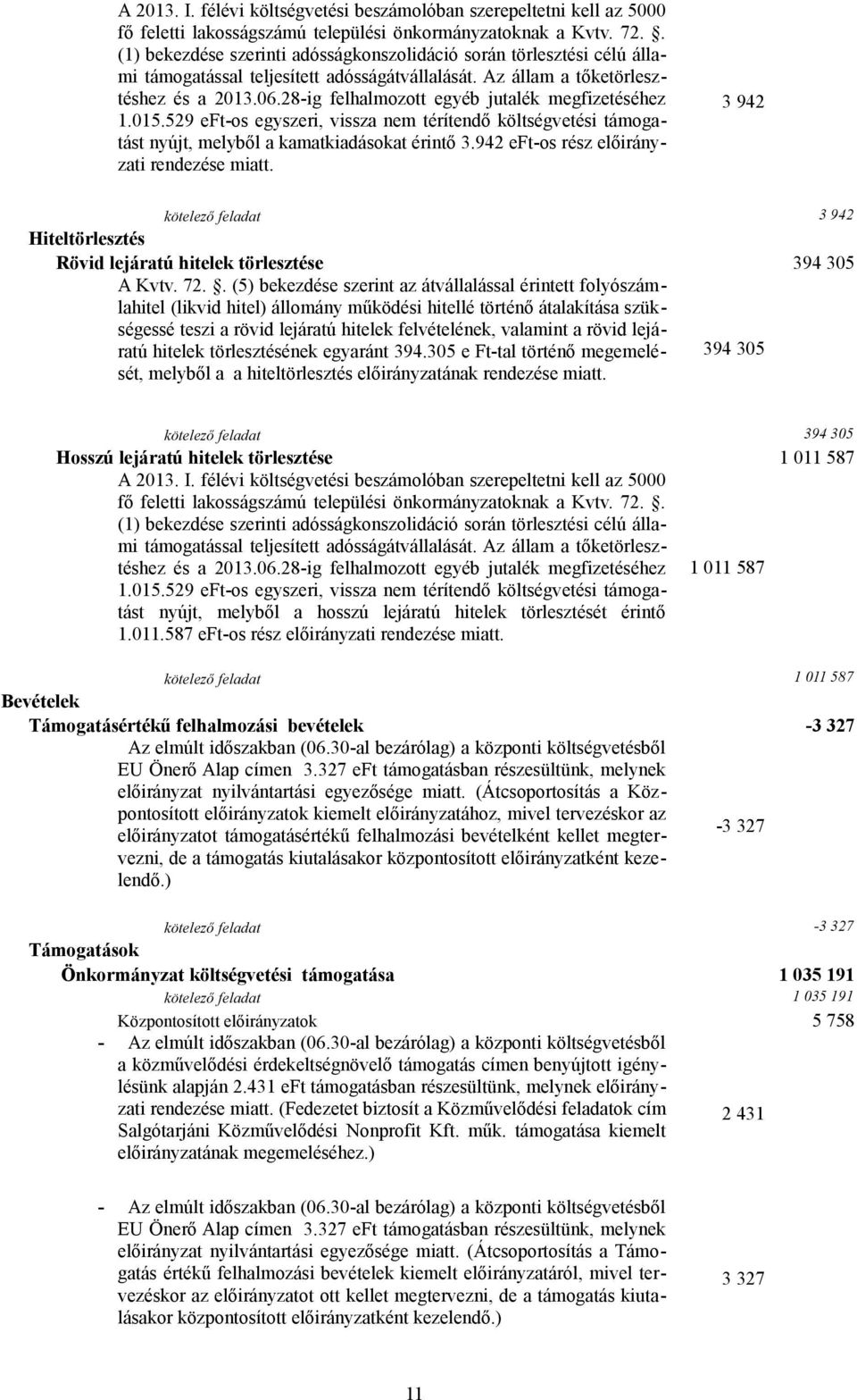 28-ig felhalmozott egyéb jutalék megfizetéséhez 1.015.529 eft-os egyszeri, vissza nem térítendő költségvetési támogatást nyújt, melyből a kamatkiadásokat érintő 3.