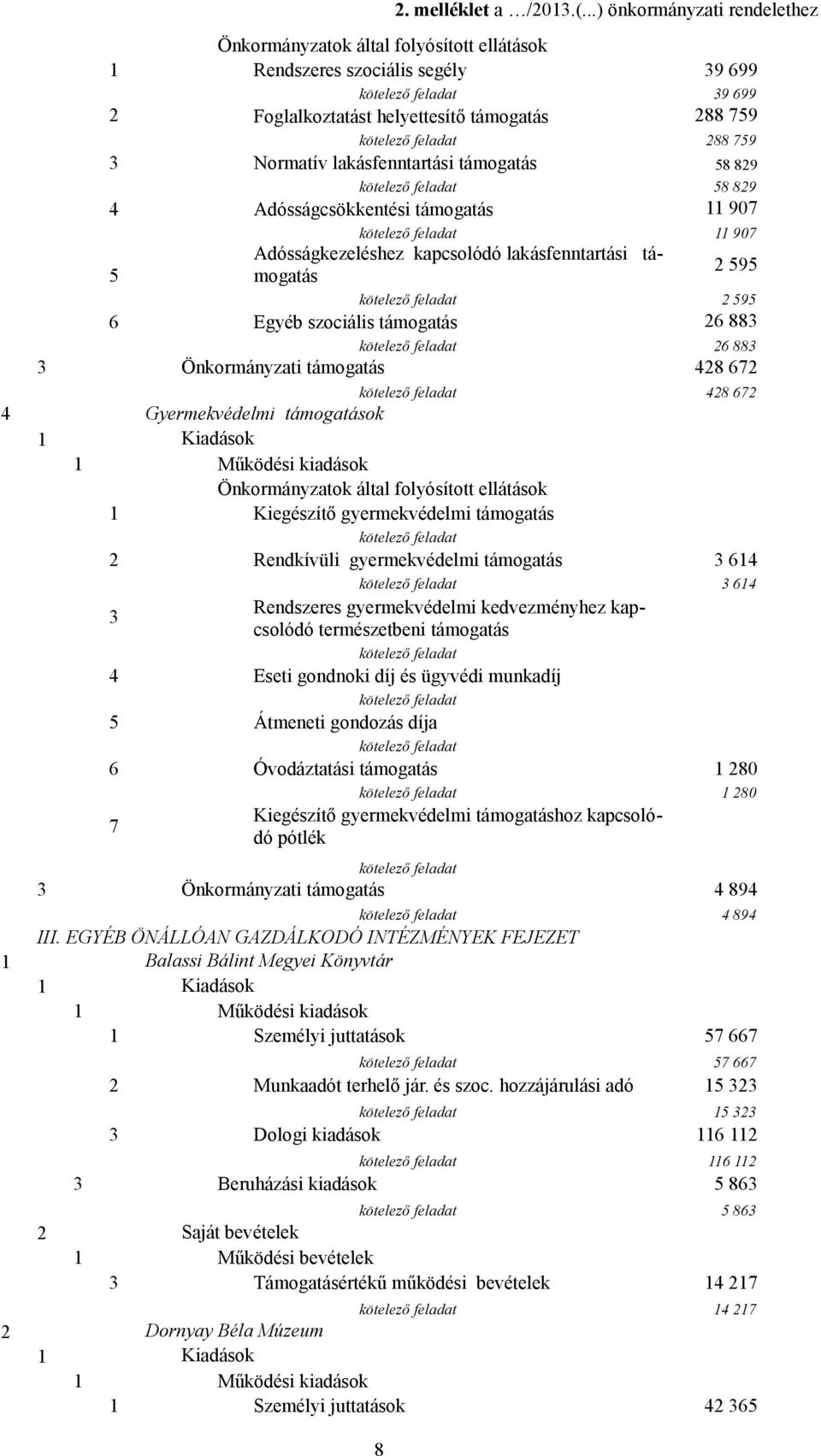 288 759 3 Normatív lakásfenntartási támogatás 58 829 kötelező feladat 58 829 4 Adósságcsökkentési támogatás 11 907 kötelező feladat 11 907 Adósságkezeléshez kapcsolódó lakásfenntartási támogatás 5 2