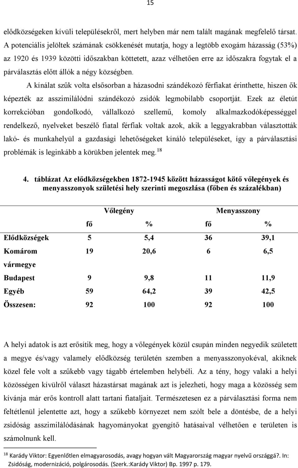 előtt állók a négy községben. A kínálat szűk volta elsősorban a házasodni szándékozó férfiakat érinthette, hiszen ők képezték az asszimilálódni szándékozó zsidók legmobilabb csoportját.