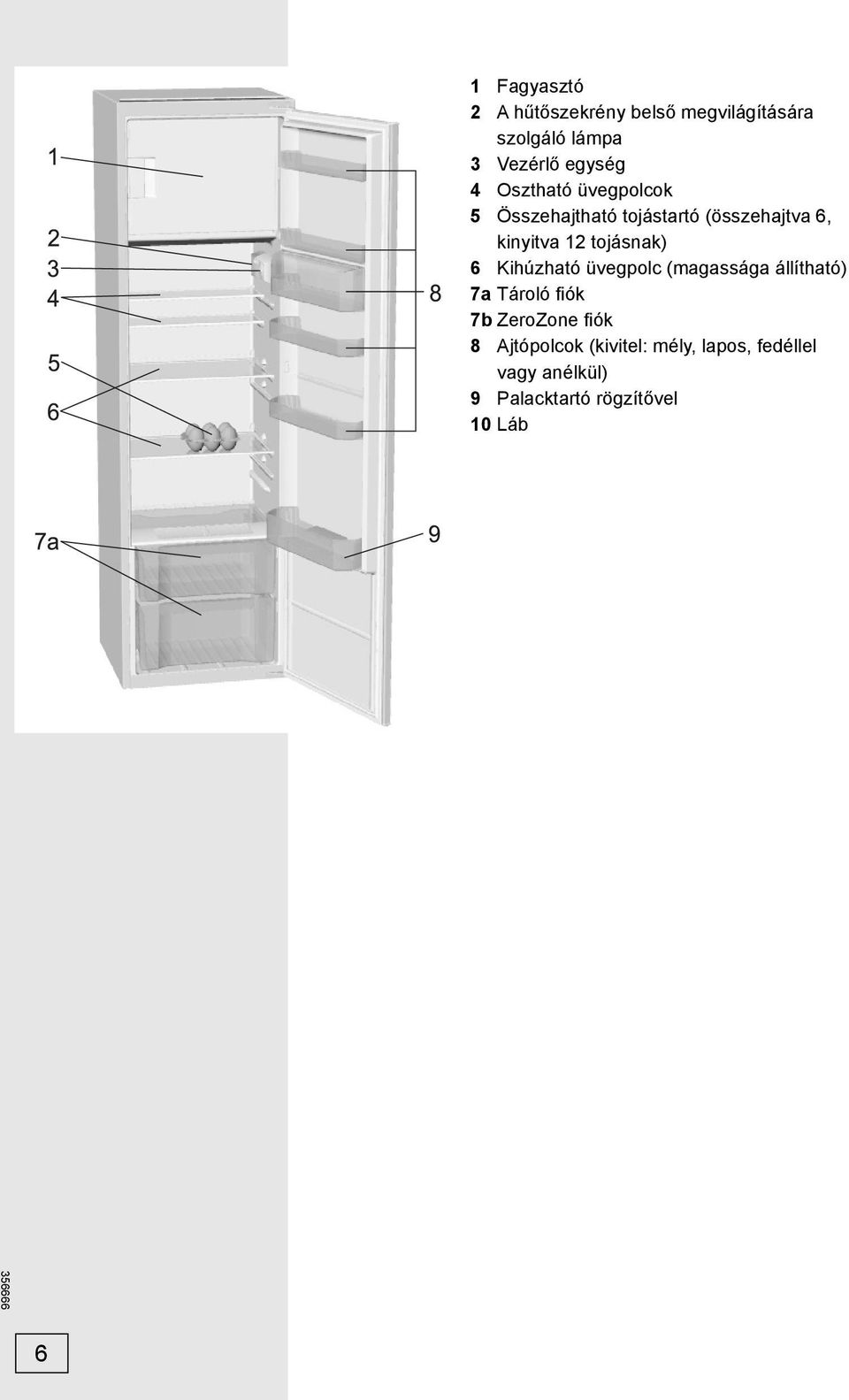 Használati utasítás. Hűtőszekrény fagyasztóval - PDF Ingyenes letöltés
