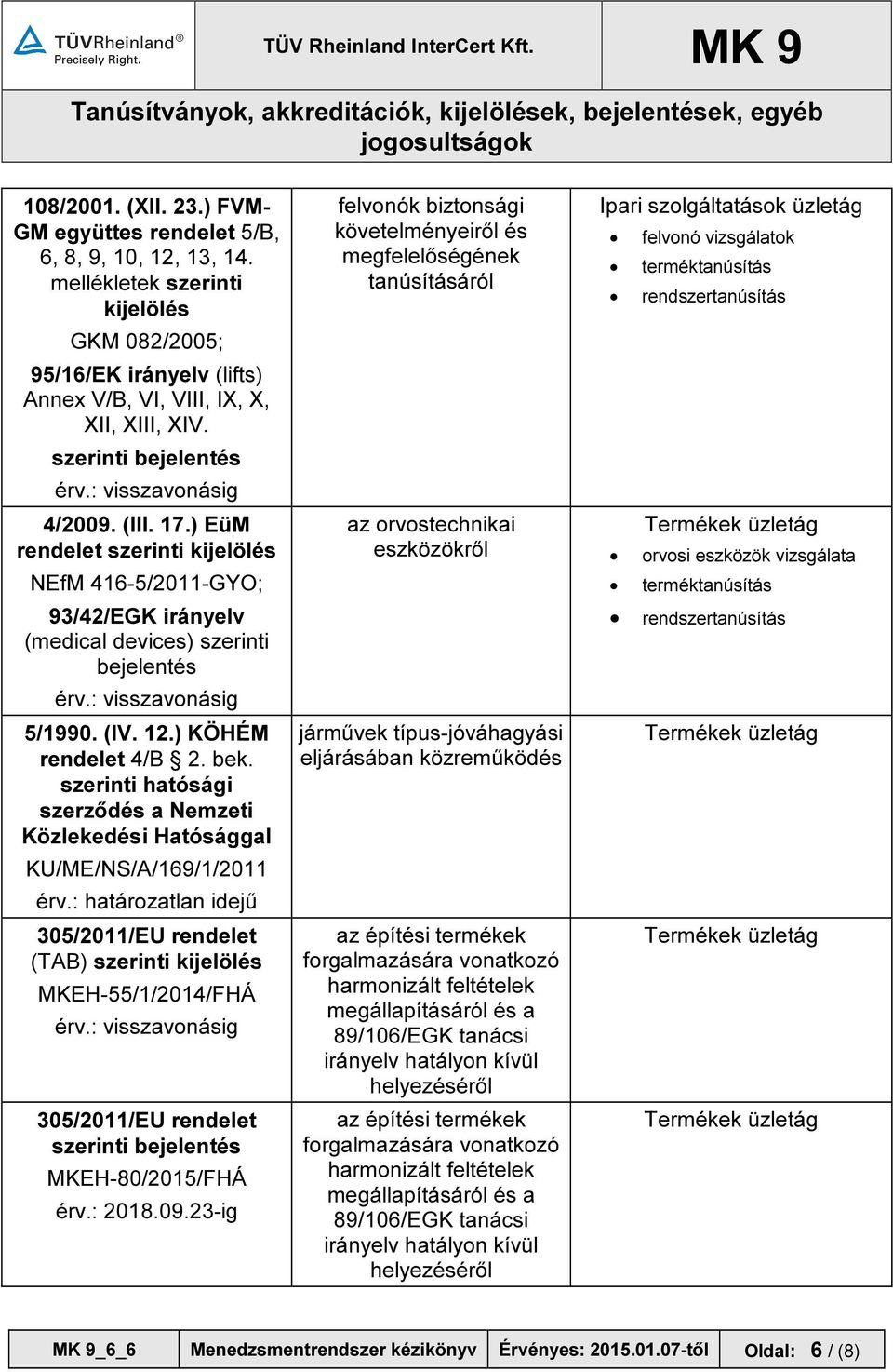 ) EüM rendelet szerinti kijelölés NEfM 416-5/2011-GYO; 93/42/EGK irányelv (medical devices) szerinti bejelentés 5/1990. (IV. 12.) KÖHÉM rendelet 4/B 2. bek.