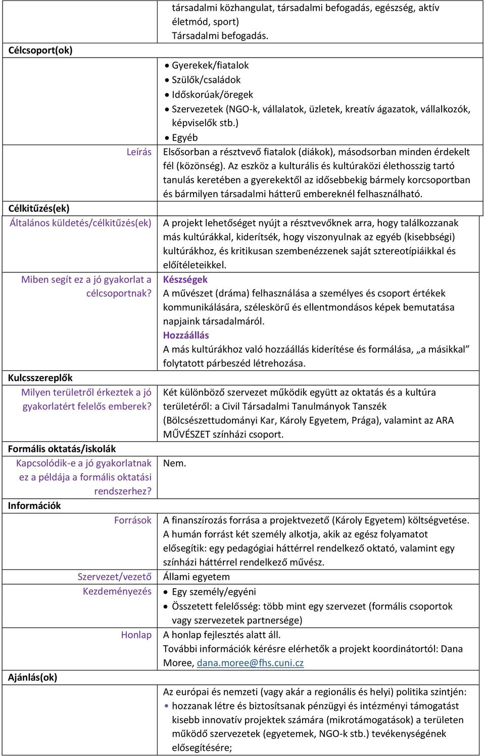 Információk Források Ajánlás(ok) Szervezet/vezető Kezdeményezés Honlap társadalmi közhangulat, társadalmi befogadás, egészség, aktív életmód, sport) Társadalmi befogadás.