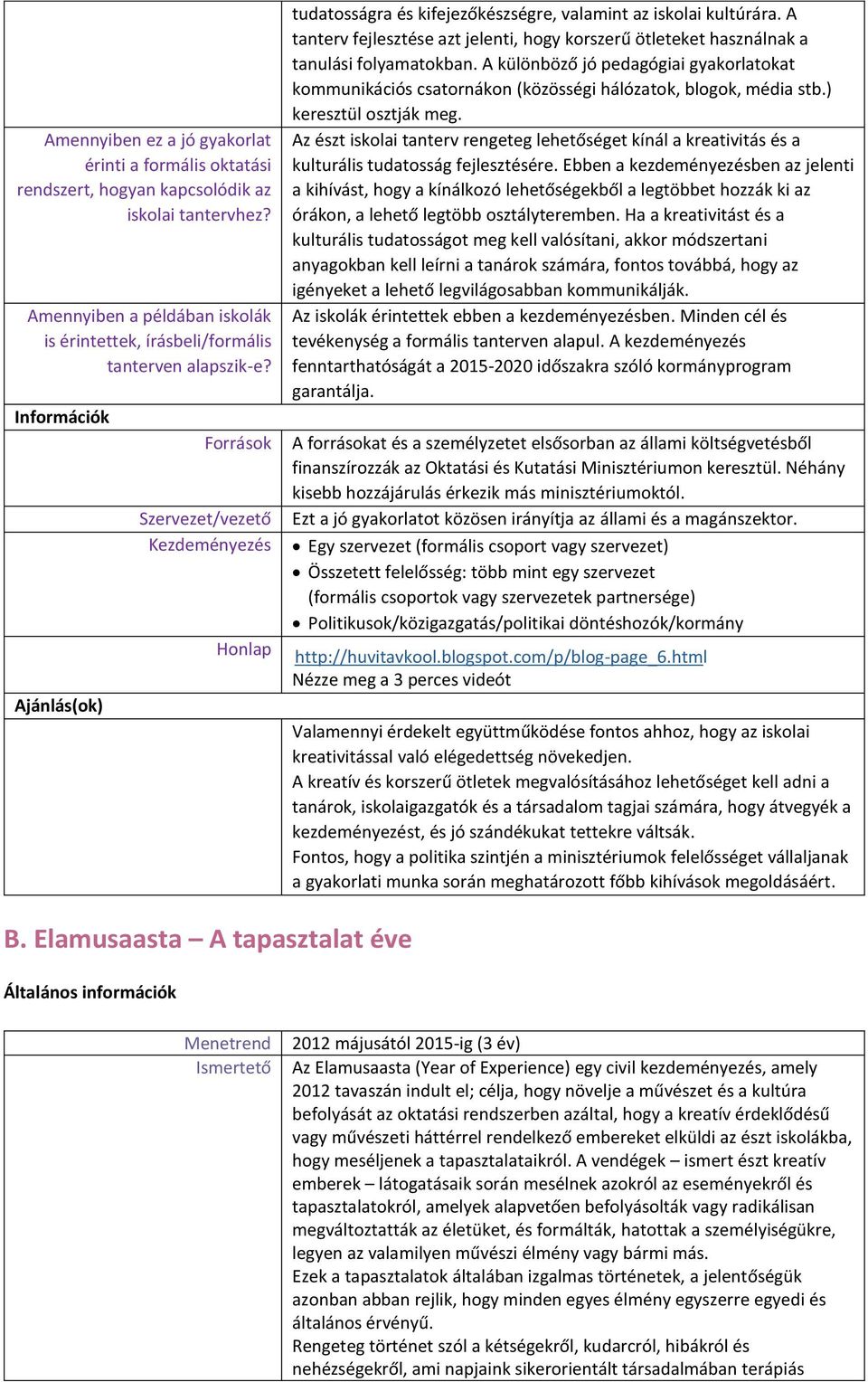 A tanterv fejlesztése azt jelenti, hogy korszerű ötleteket használnak a tanulási folyamatokban.