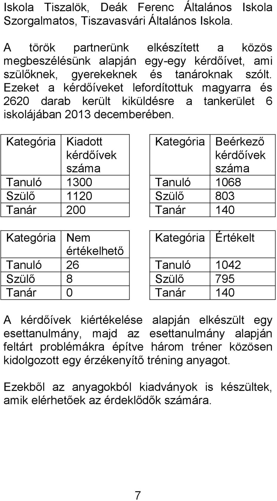 Ezeket a kérdőíveket lefordítottuk magyarra és 2620 darab került kiküldésre a tankerület 6 iskolájában 2013 decemberében.