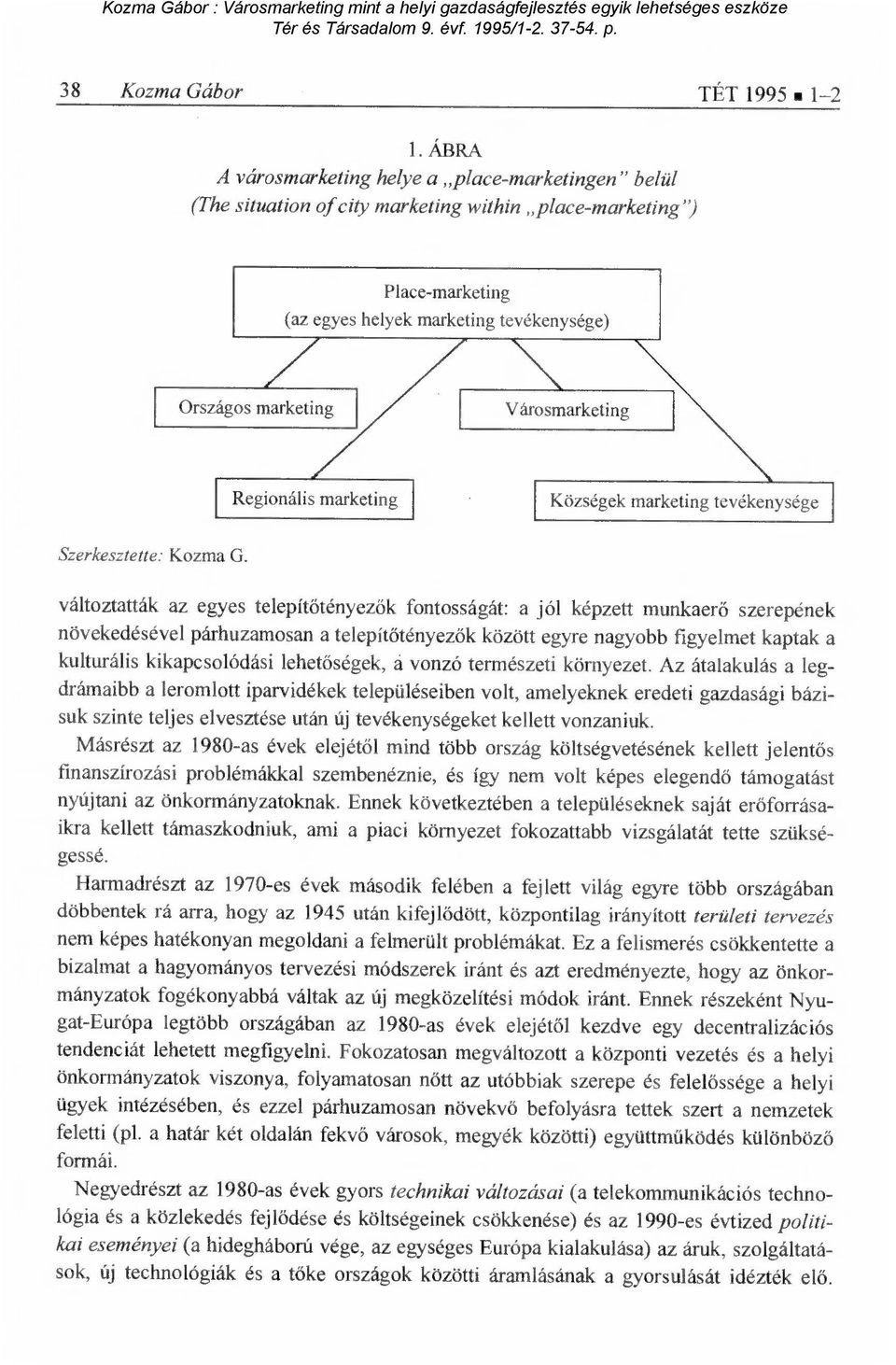 Városmarketing Regionális marketing Községek marketing tevékenysége Szerkesztette: Kozma G.