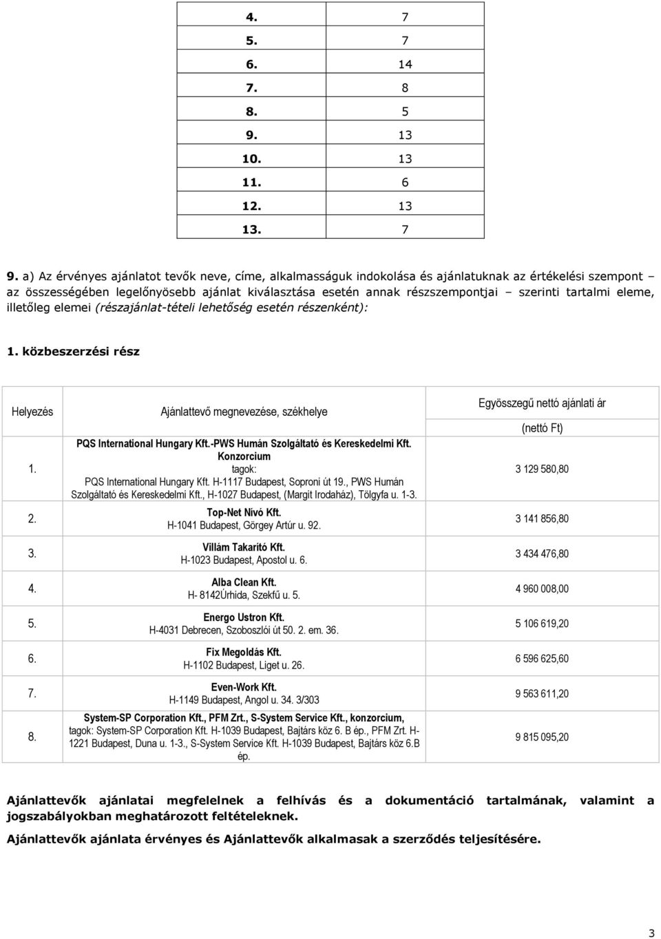 tartalmi eleme, illetőleg elemei (részajánlat-tételi lehetőség esetén részenként): közbeszerzési rész 3. 4. 5. 6. 7. 8. PQS International Hungary Kft.-PWS Humán Szolgáltató és Kereskedelmi Kft.