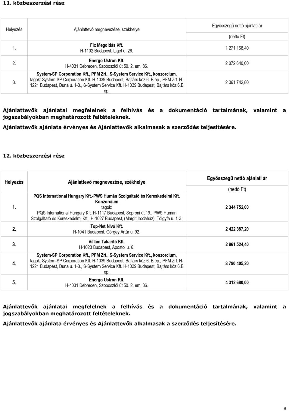 -PWS Humán Szolgáltató és Kereskedelmi Kft. Konzorcium tagok: PQS International Hungary Kft. H-1117 Budapest, Soproni út 19., PWS Humán Szolgáltató és Kereskedelmi Kft.