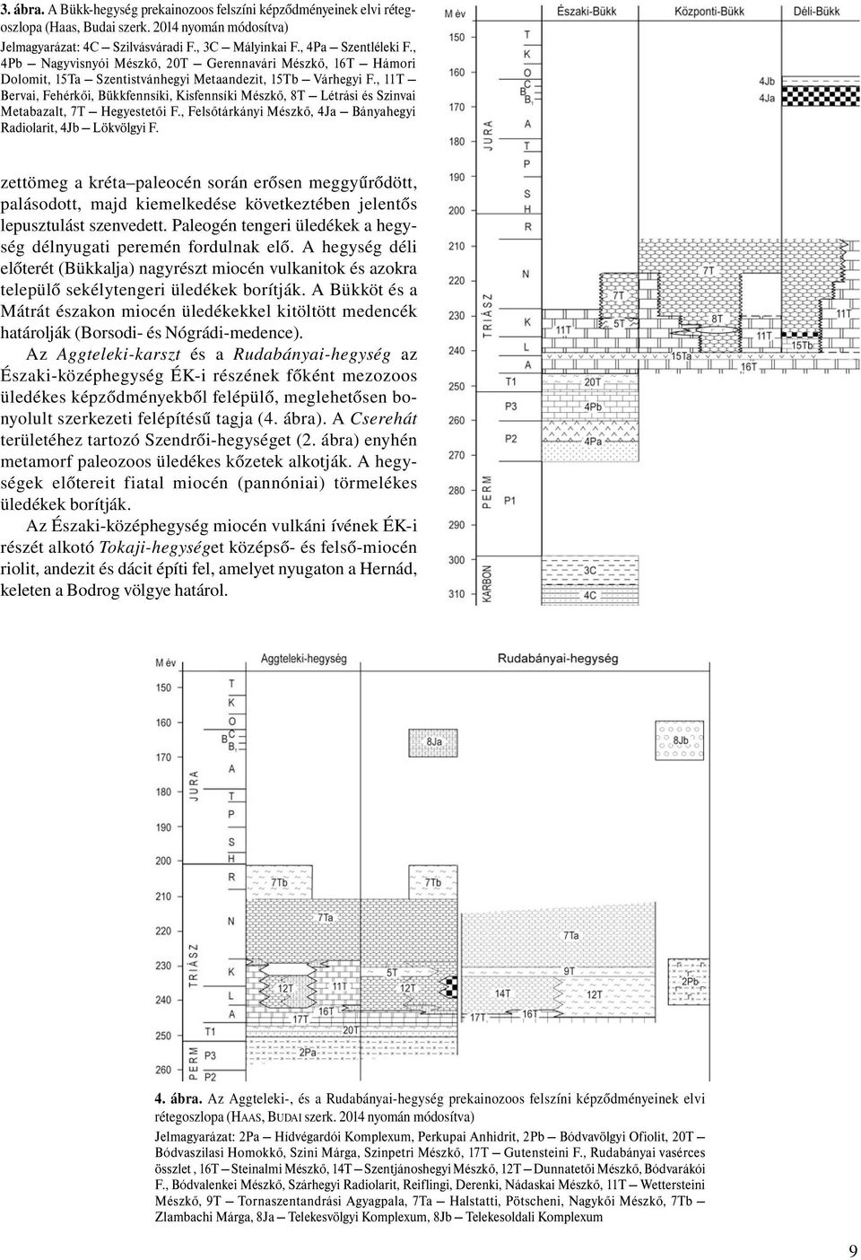 , 11T Bervai, Fehérkői, Bükkfennsíki, Kisfennsíki Mészkő, 8T Létrási és Szinvai Metabazalt, 7T Hegyestetői F., Felsőtárkányi Mészkő, 4Ja Bányahegyi Radiolarit, 4Jb Lökvölgyi F.